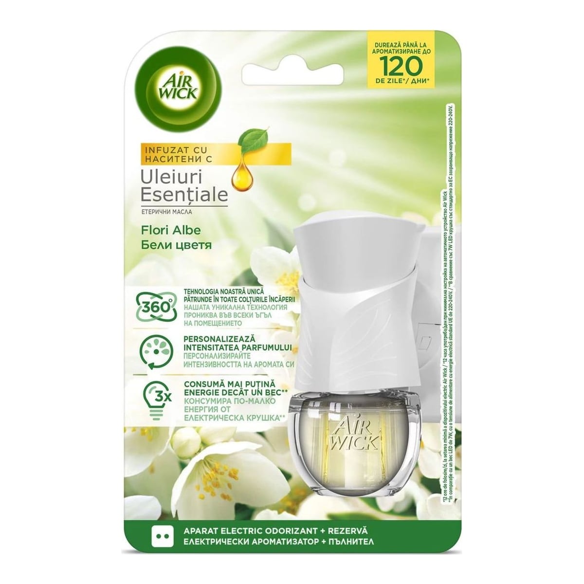 Odorizant Camera 19ML + Aparat Airwick