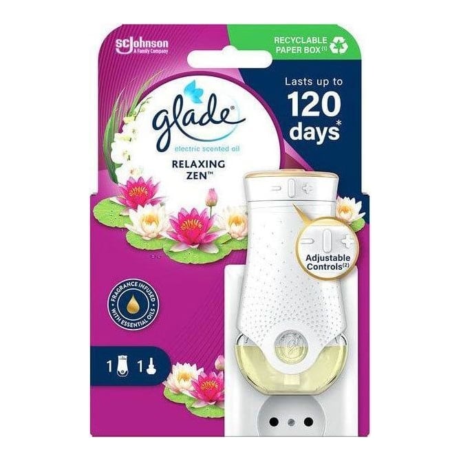 Odorizant Camera 20ML Glade + Aparat Electric