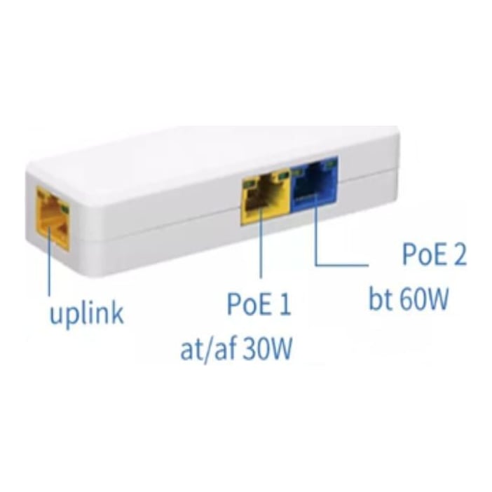 OTHER PoE Cascade 60W